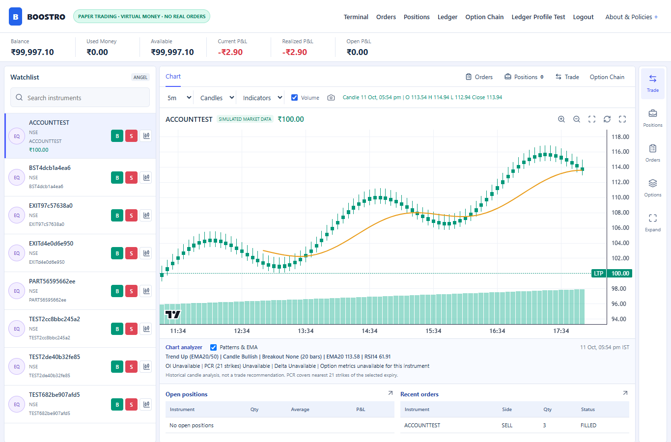 BOOSTRO paper trading terminal with watchlist, candlestick chart, virtual balance and paper order ticket
